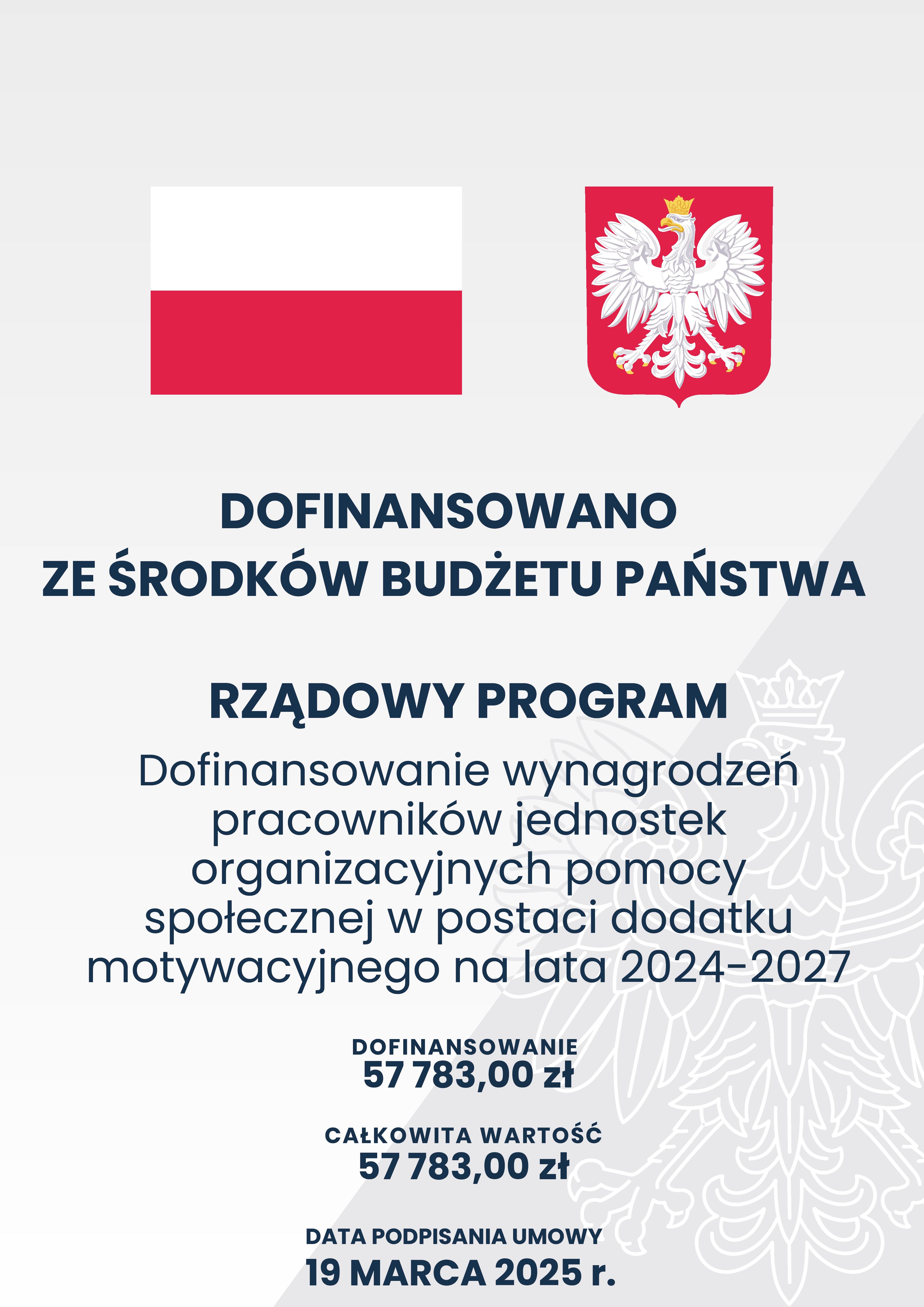 Plakat dofinansowanie wynagrodzenia pracowników 2025