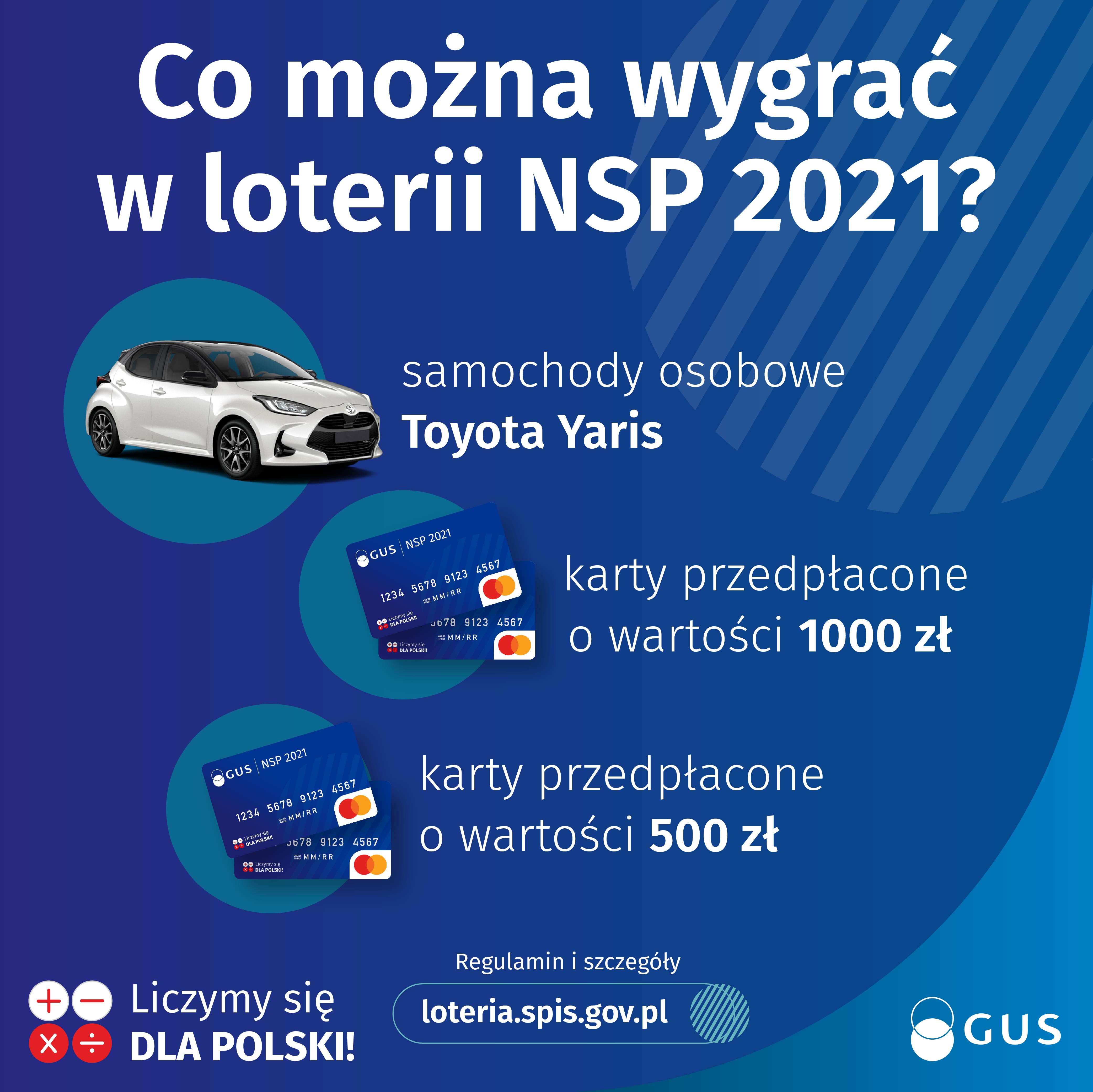 Informacja o loterii Narodowego Spisu Powszechnego 2021